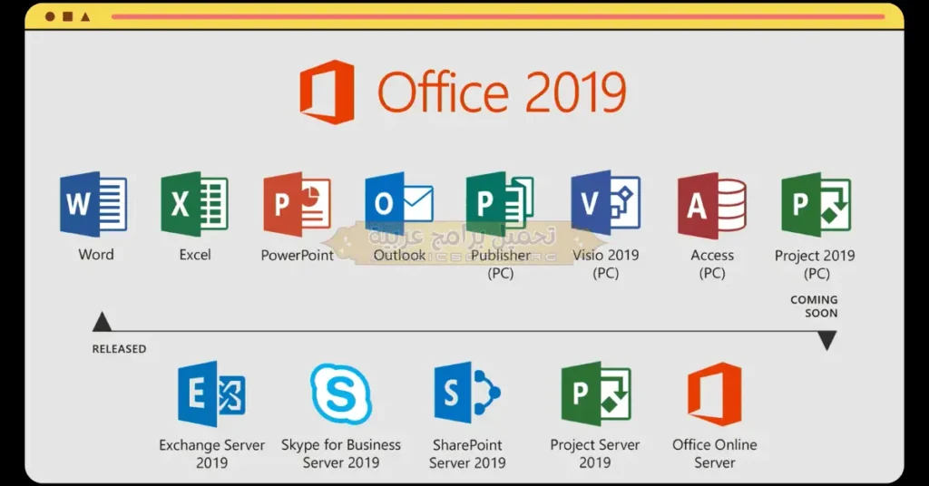 جميع البرامج المضمنة في Microsoft Office 2019.